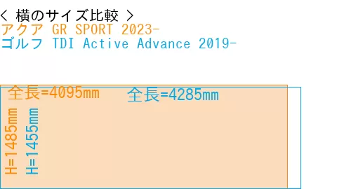 #アクア GR SPORT 2023- + ゴルフ TDI Active Advance 2019-